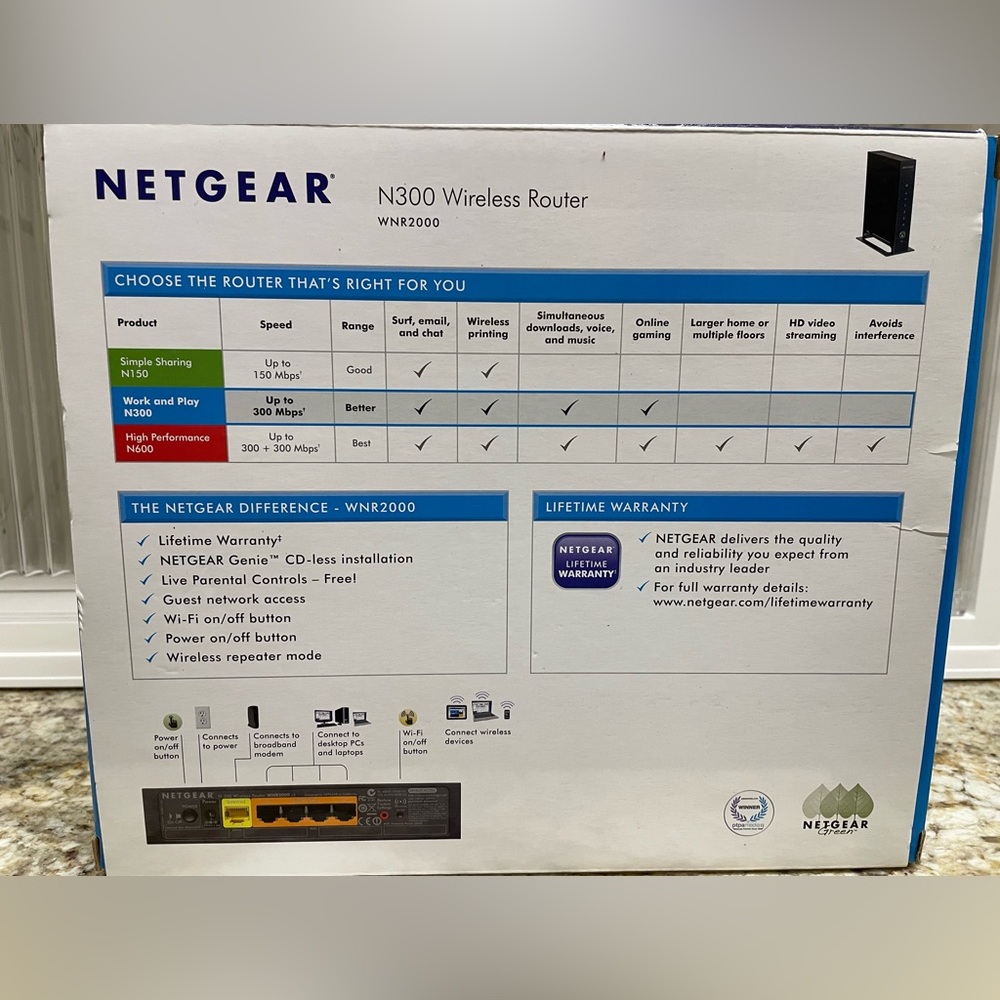 NETGEAR N300 Wireless Router - Picture 2 of 8